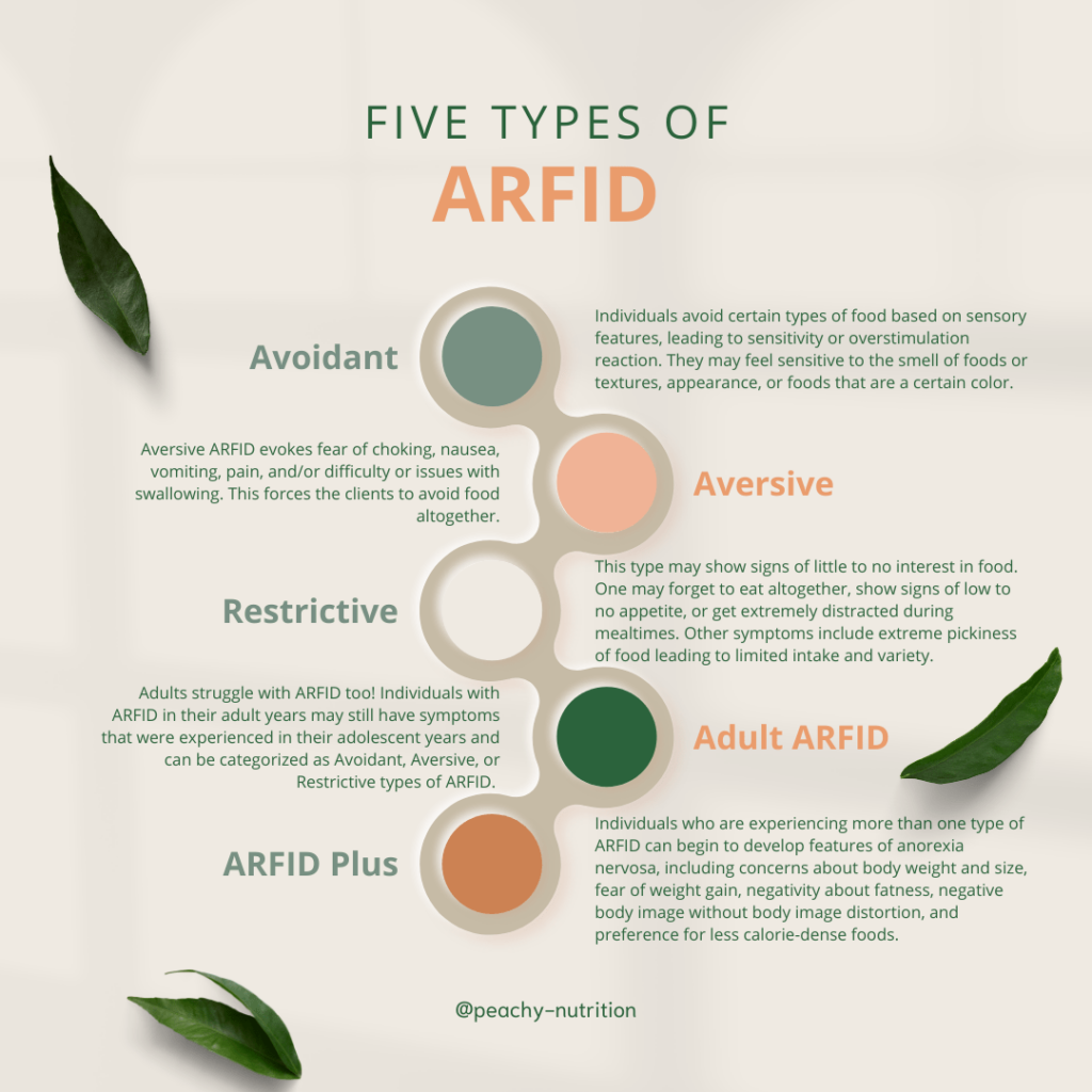 ARFID The LesserKnown Eating Disorder